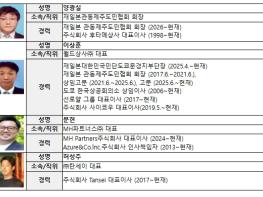 제주도, 바다를 건넌 투자, 제주 스타트업의 미래가 되다 기사 이미지